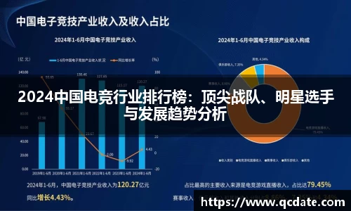 NBA直播免费