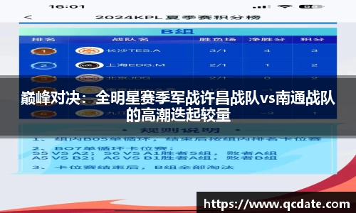 巅峰对决：全明星赛季军战许昌战队vs南通战队的高潮迭起较量